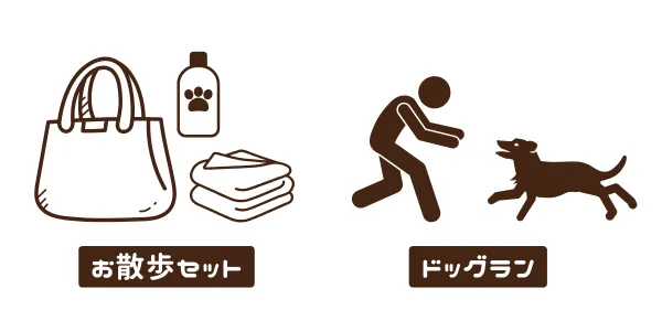 お散歩セット・ドッグラン