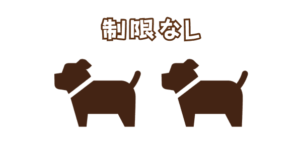 頭数制限なし