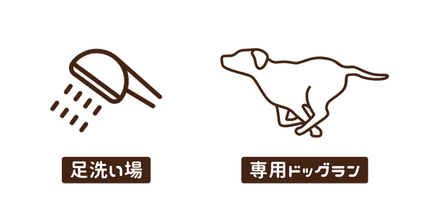 足洗い場・専用ドッグランあり