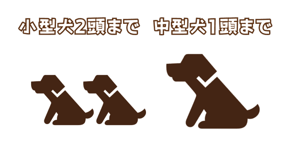 小型犬2頭まで・中型犬1頭まで