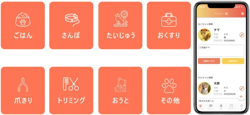 ペトナビ